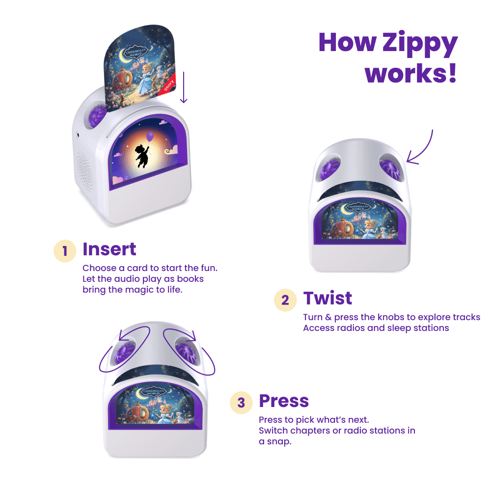 Zippy player & Content Bundle